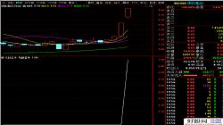 ͨ�_�š��o��ʥ�֡�һ�M�����rָ�� �������г����� ���D/�x�ɹ�ʽ Դ�a ���D